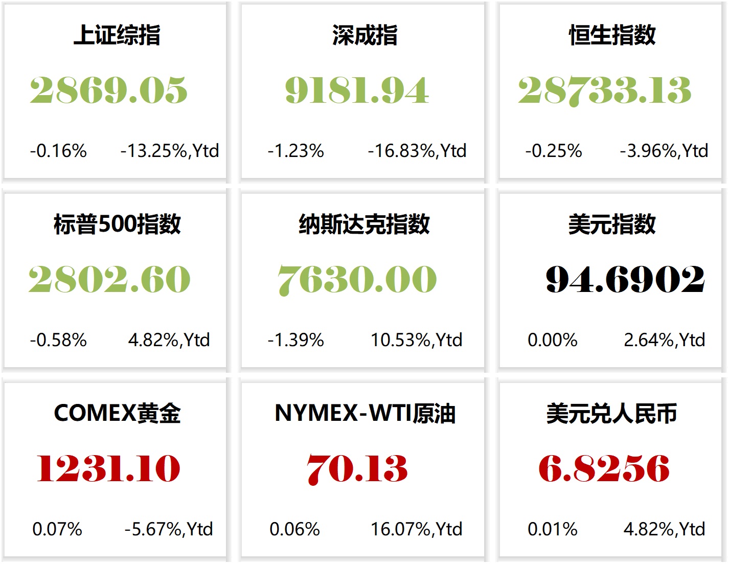 财富宝指数.jpg